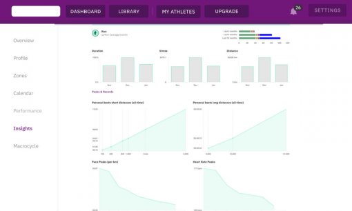 Automated historical data analysis