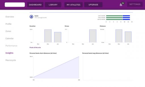 Better health and status monitoring